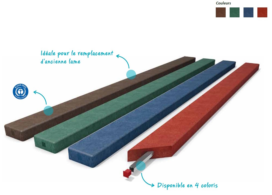 Lames de banc avec armature interne Type Premium